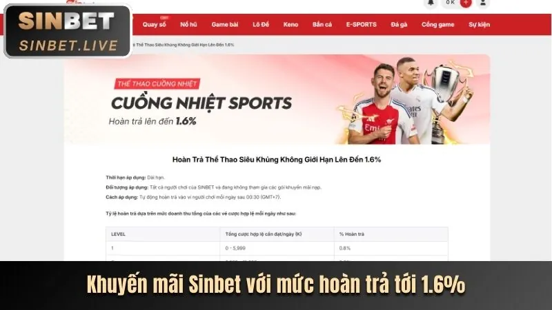 Màn hình giao diện cá cược trực tiếp của 1xBet